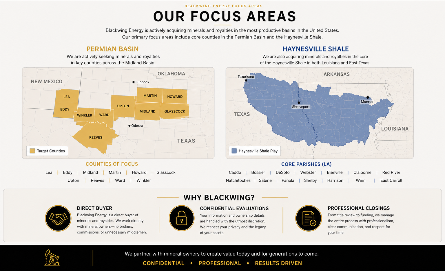 Blackwing Energy focus areas map highlighting Permian Basin target counties and Haynesville Shale coverage in Louisiana and East Texas